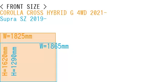 #COROLLA CROSS HYBRID G 4WD 2021- + Supra SZ 2019-